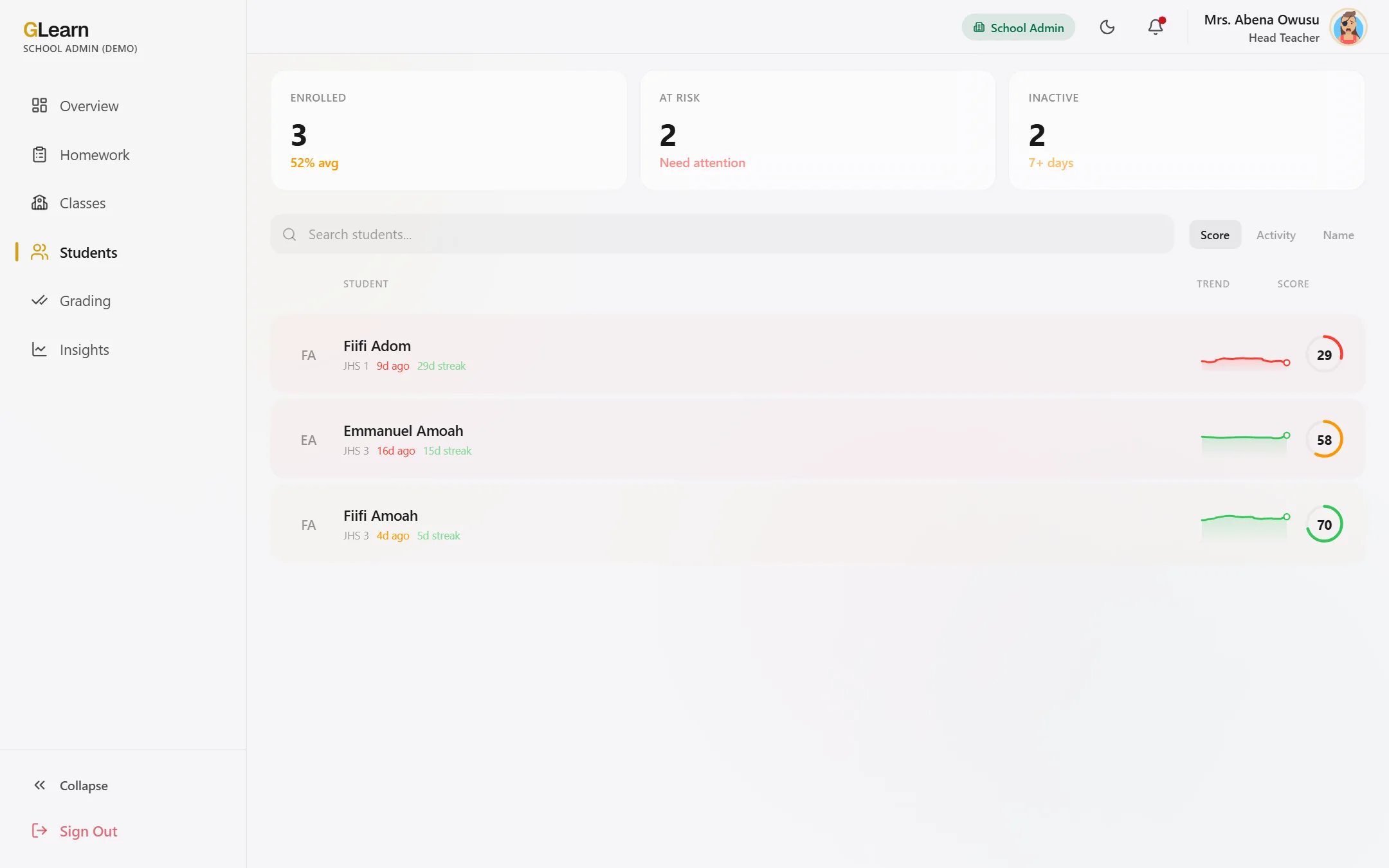 The students screen: the roster with each student's readiness